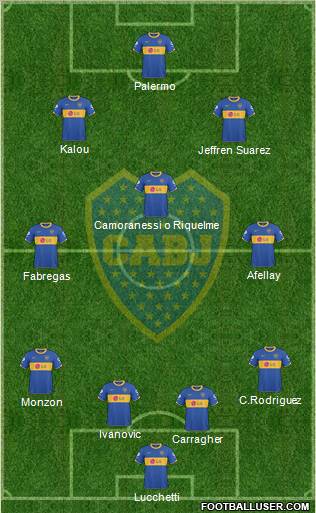 Boca Juniors Formation 2011