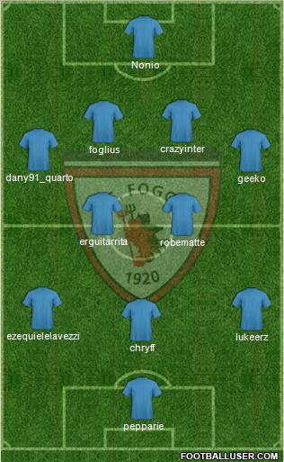 Foggia football formation