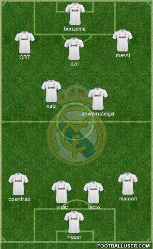 Real Madrid C.F. Formation 2011