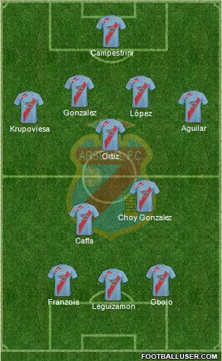 Arsenal de Sarandí Formation 2011
