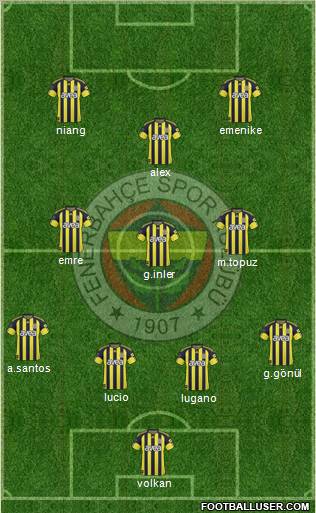Fenerbahçe SK Formation 2011