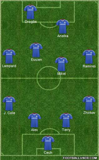 Chelsea Formation 2011