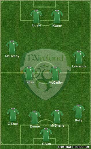 Ireland 4-4-2 football formation