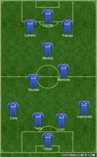 Chelsea Formation 2011