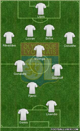 Olympique Lyonnais Formation 2011