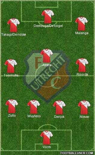 FC Utrecht Formation 2011