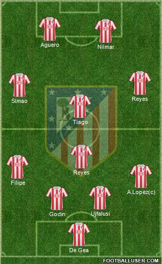 C. Atlético Madrid S.A.D. Formation 2011