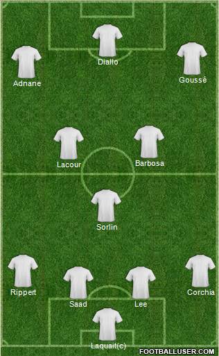Fifa Team Formation 2011