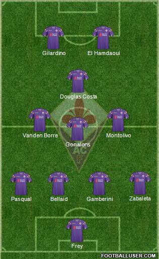 Fiorentina Formation 2011