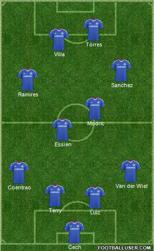 Chelsea Formation 2011