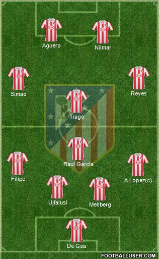 C. Atlético Madrid S.A.D. Formation 2011