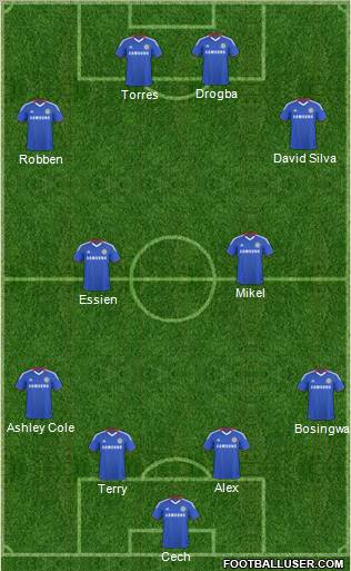 Chelsea Formation 2011