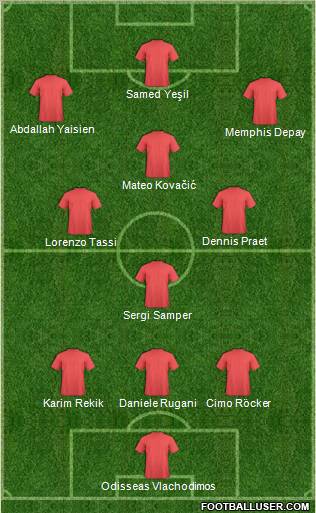 Dream Team Formation 2011