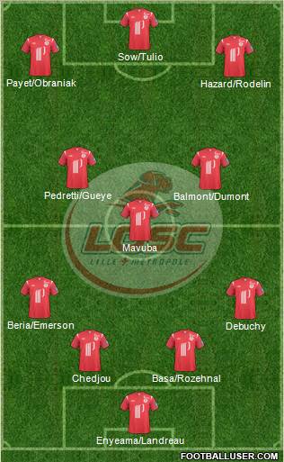 LOSC Lille Métropole Formation 2011
