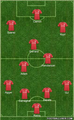 Liverpool Formation 2011
