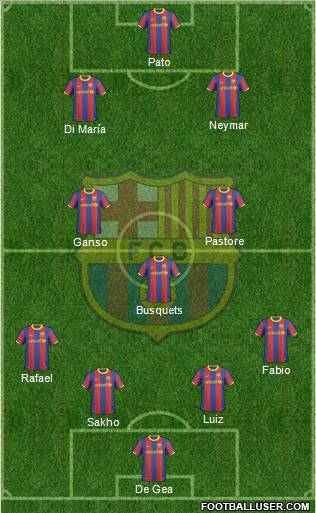 F.C. Barcelona