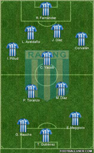 Racing Club Formation 2011