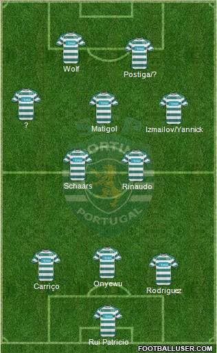 Sporting Clube de Portugal - SAD Formation 2011