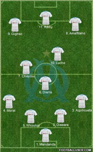Olympique de Marseille Formation 2011