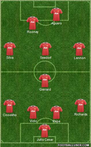 Manchester United Formation 2011