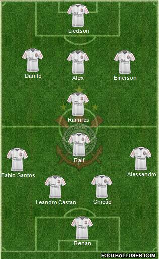 SC Corinthians Paulista Formation 2011