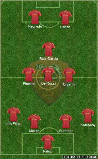 AS Roma Formation 2011
