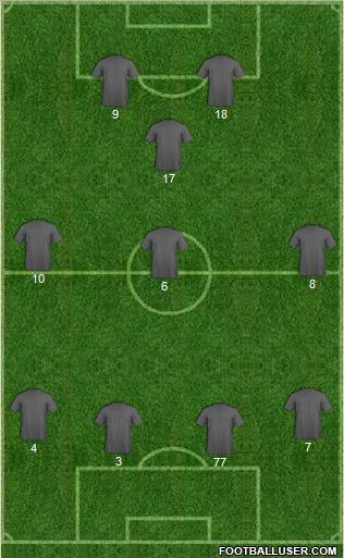 Champions League Team Formation 2011