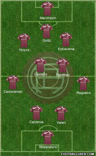 Lanús football formation