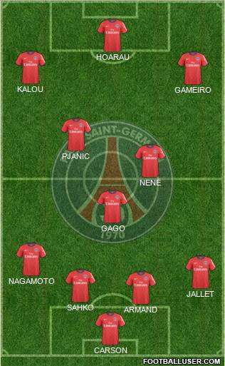 Paris Saint-Germain Formation 2011