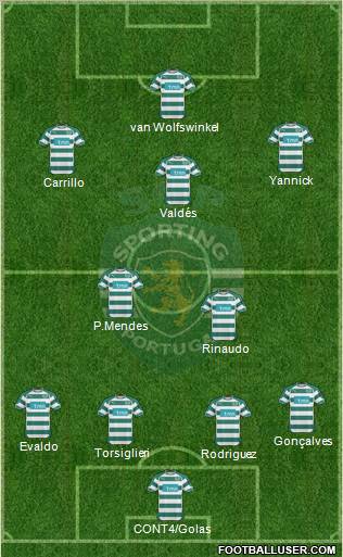 Sporting Clube de Portugal - SAD Formation 2011