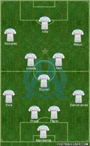Olympique de Marseille Formation 2011