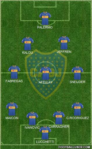 Boca Juniors Formation 2011