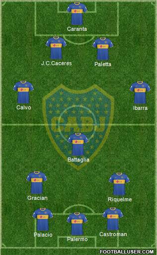 Boca Juniors Formation 2011