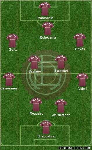 Lanús football formation