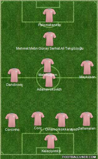 Ispartaspor Formation 2011