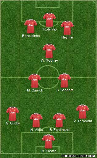 Manchester United Formation 2011