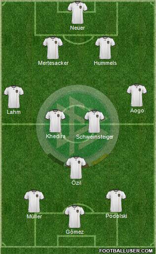 Germany Formation 2011