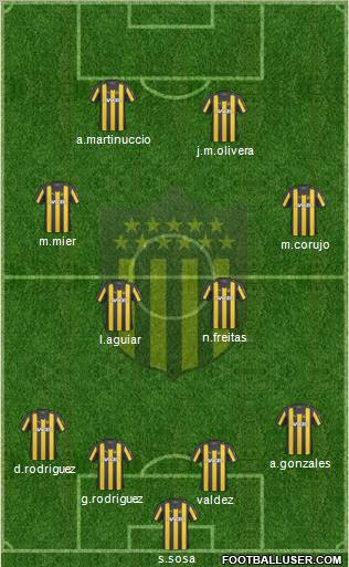 Club Atlético Peñarol Formation 2011