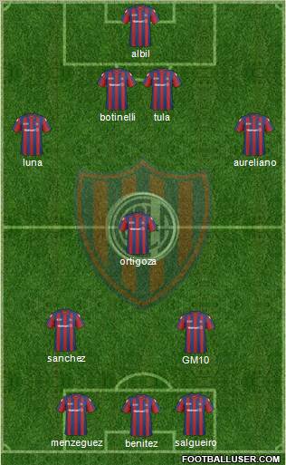 San Lorenzo de Almagro Formation 2011