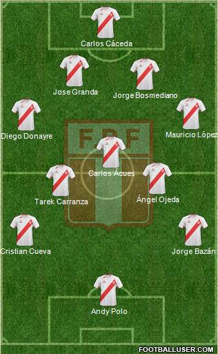 Peru 4-1-4-1 football formation