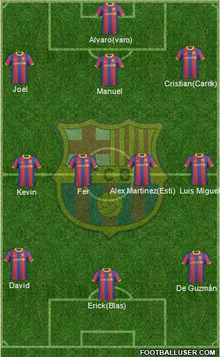 F.C. Barcelona Formation 2011