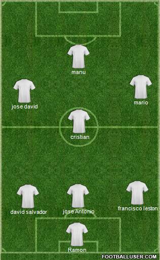 Championship Manager Team Formation 2011