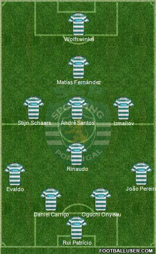 Sporting Clube de Portugal - SAD Formation 2011