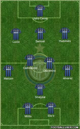 F.C. Internazionale Formation 2011