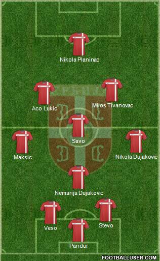 Serbia Formation 2011