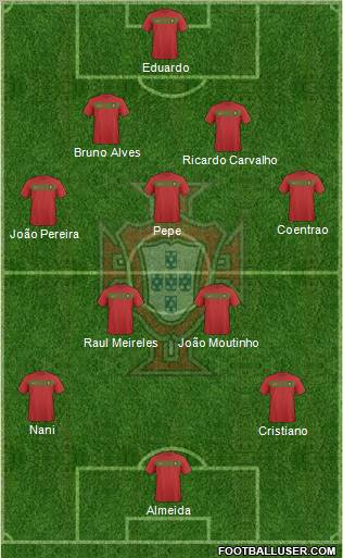Portugal Formation 2011