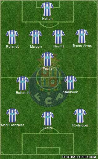 Futebol Clube do Porto - SAD Formation 2011
