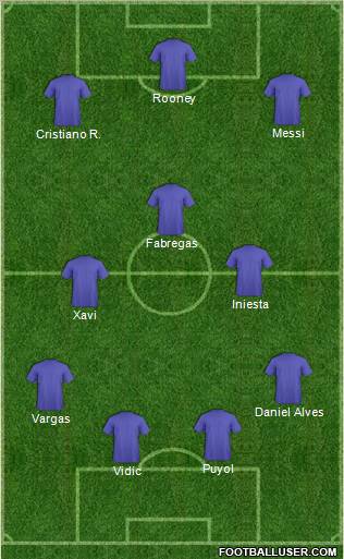 World Cup 2010 Team Formation 2011