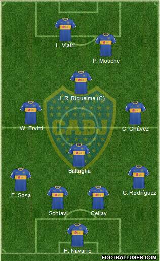 Boca Juniors Formation 2011