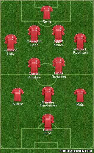 Liverpool Formation 2011